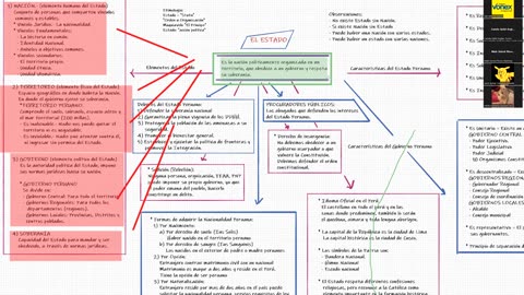 VONEX SEMIANUAL 2023 | Semana 12 | Cívica