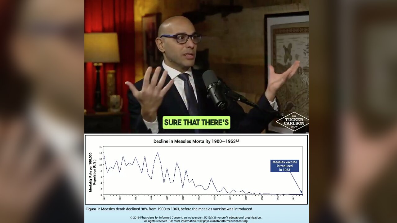 Aaron Siri-The Death Rate for Measles DECLINED 98% BEFORE the Measles Vaccine was Introduced