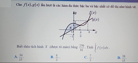 Toán 12: Cho f(x), g(x) lần lượt là các hàm đa thức bậc ba và bậc nhất có đồ thị như hình vẽ