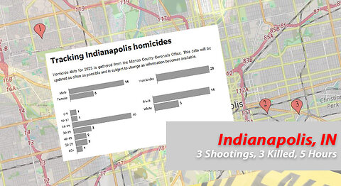 3 Shootings, 3 Killed, 5 Hours in Indianapolis IN