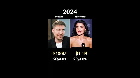 MrBeast vs Kylie Jenner:who's richer? (networth comparison)#usa #funny