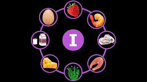 Iodine: Best Foods, Timing & What to Avoid for Thyroid & Brain Health