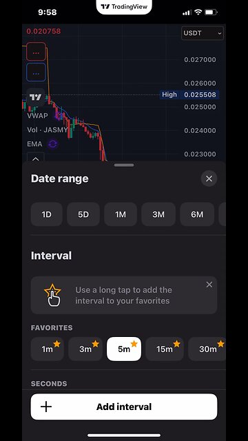 Decent but quick long