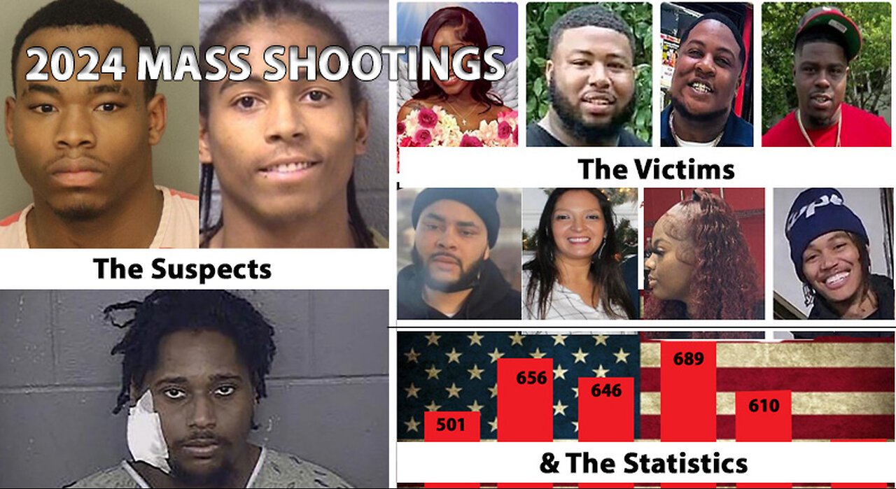 2024 Mass Shootings - The Statistics, Victims and Shooters - A Year in Review