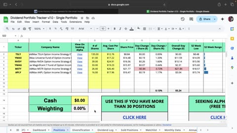 How I Turned $3,000 into $50,000 Cash Flow with YieldMax ETFs | February Recap + 2025 Game Plan!