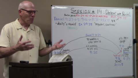 Session #14 End Times/Prophecy - Matthew 24:15 Detour into Daniel 9:27