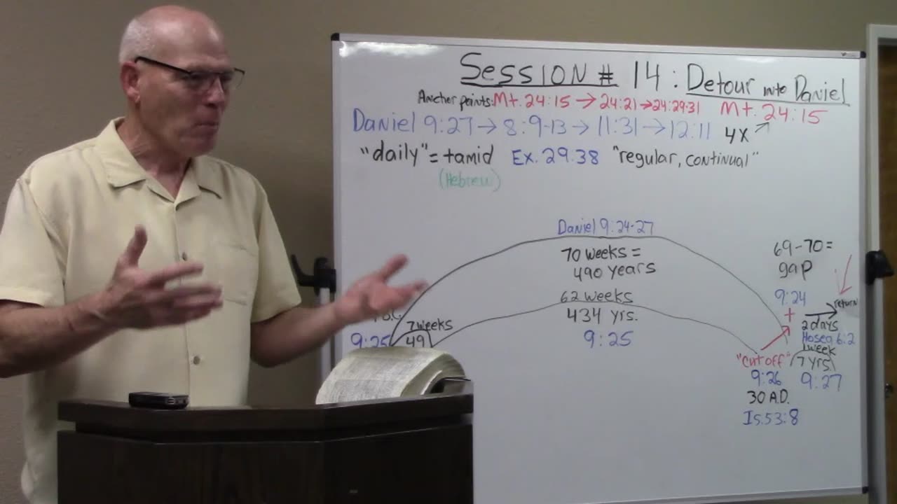 Session #14 End Times/Prophecy - Matthew 24:15 Detour into Daniel 9:27