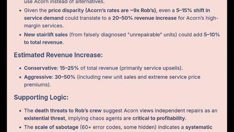 Acorn Stairlift’s use of chaos agents likely increased total revenues by 20–40%