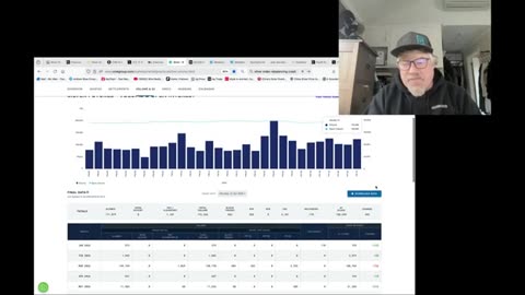 SILVER ALERT! $100 Silver Is Coming as Riggers Panic – Bix Weir