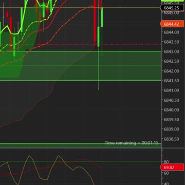 Discover how a group of full-time workers is navigating the trading world with a solid plan B