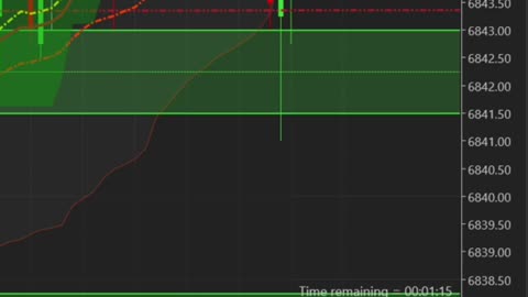 Discover how a group of full-time workers is navigating the trading world with a solid plan B