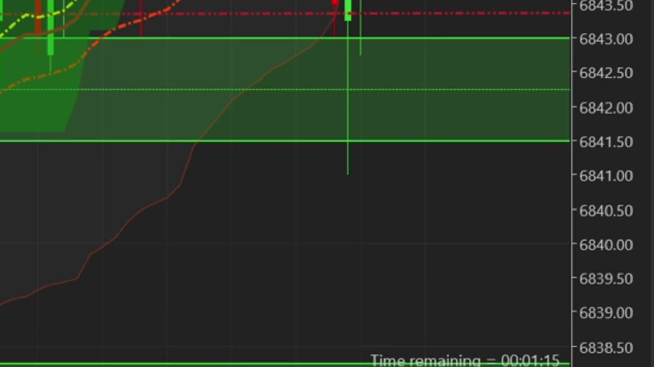 Discover how a group of full-time workers is navigating the trading world with a solid plan B