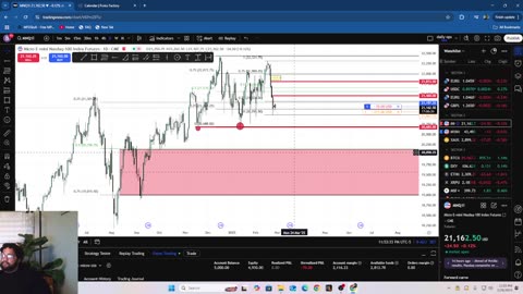 If This Found You It's Time To Learn How To Trade......ICT FOUNDATION(Pt.3)