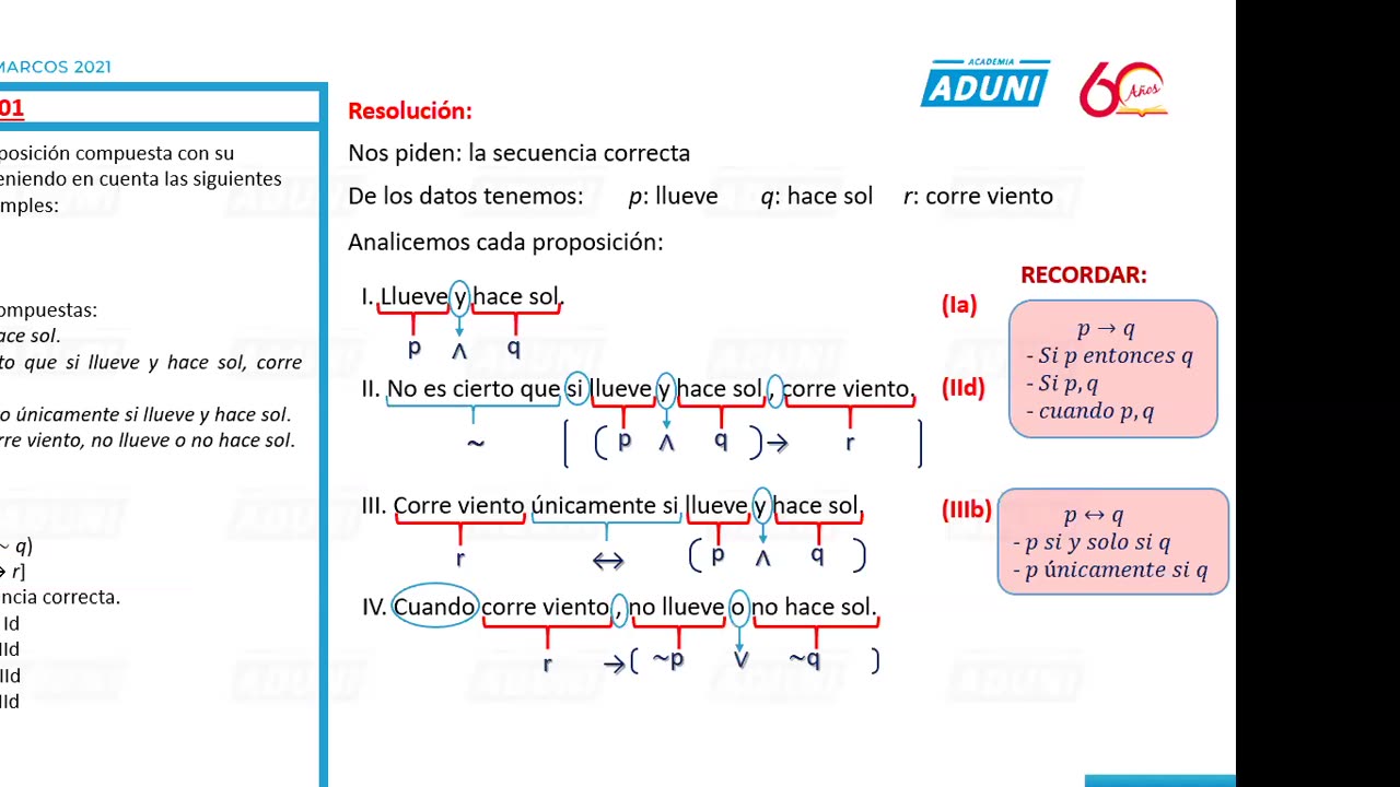 ANUAL ADUNI 2021 | Semana 10 | RM