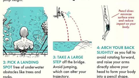 How to jump from a height in the water 👊💪🌊☑