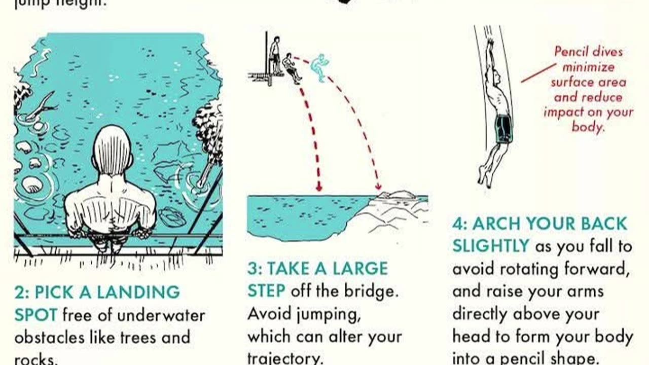 How to jump from a height in the water 👊💪🌊☑