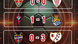 Resultado partidos mas destacados del día 19 de Octubre.