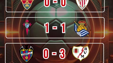 Resultado partidos mas destacados del día 19 de Octubre.