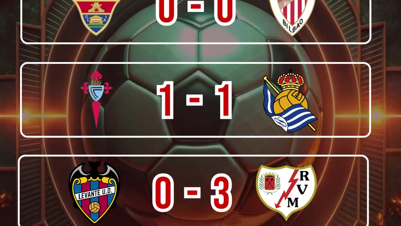 Resultado partidos mas destacados del día 19 de Octubre.