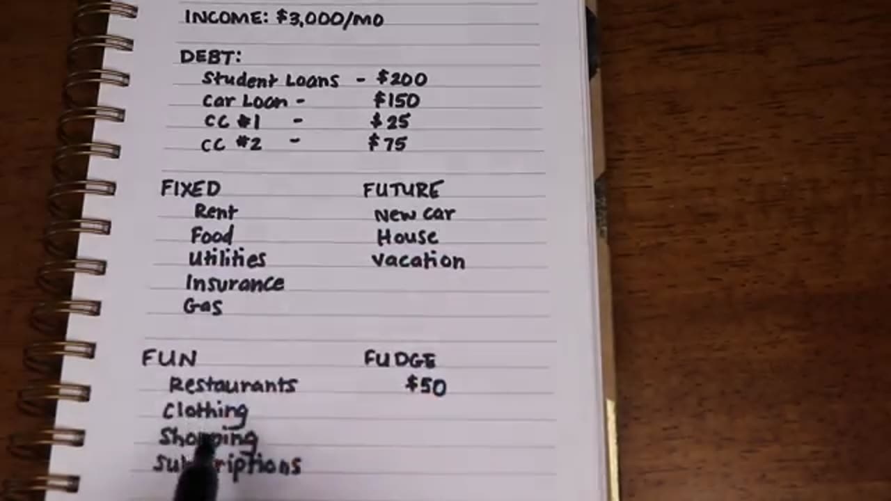Shocking: Budgeting for Beginners - How to Make a Budget From Scratch 2021