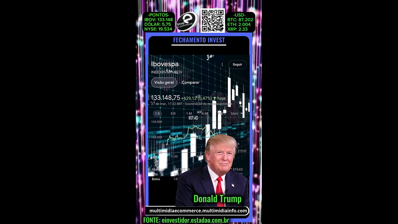 Grupo de mídia de Trump e Crypto.com fecham acordo.