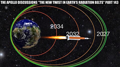 "THE VAN ALLEN BELTS HAVE A NEW TWIST" PART 143 #RadiationBelts #NASA #VanAllenBelts