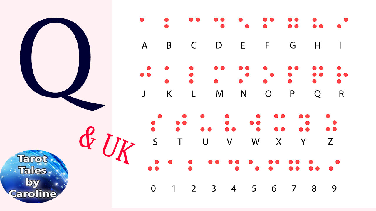 Q POST - EBS? - MAYOR - FOOD - GAS - SWIFT - Read on 25 September 2025