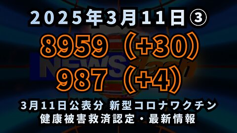 【3/11公表分】◆ 8959（+30）987（+4）新型コロナワクチン健康被害救済認定 今回の審議結果 疾病・障害認定審査会 予防接種健康被害救済制度