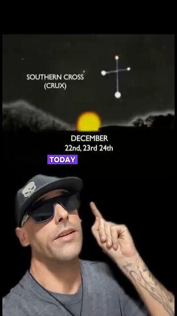 Is There More To The Sun Descending For 3 Days & Then Rising Again?