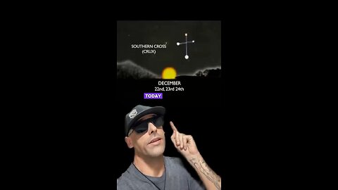 Is There More To The Sun Descending For 3 Days & Then Rising Again?