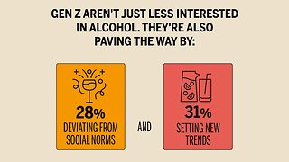 Gen Z’s breakup with alcohol happens much earlier than past generations