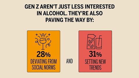 Gen Z’s breakup with alcohol happens much earlier than past generations