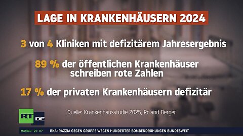 Kliniken in der Krise: Defizite steigen, Bettenzahl sinkt