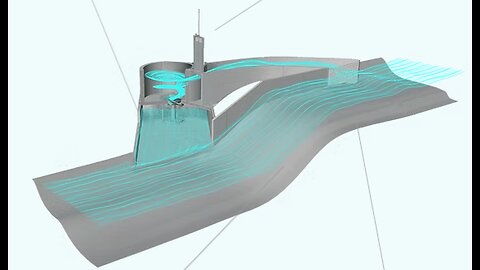 The Vortex Turbine / Free Hydro Energy