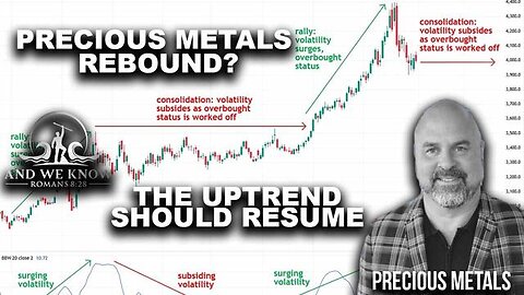 11.8.25- Precious metals rebound_ The UPTREND should RESUME, Shutdown woe + FILIBUSTER, Pray!