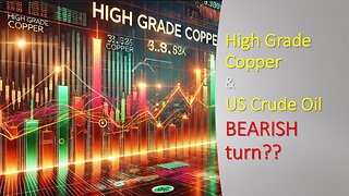 High Grade Copper & US Crude Oil BEARISH turn??