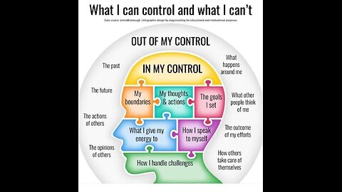 MkUltra brainwashed from birth