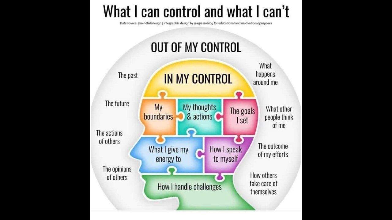 MkUltra brainwashed from birth