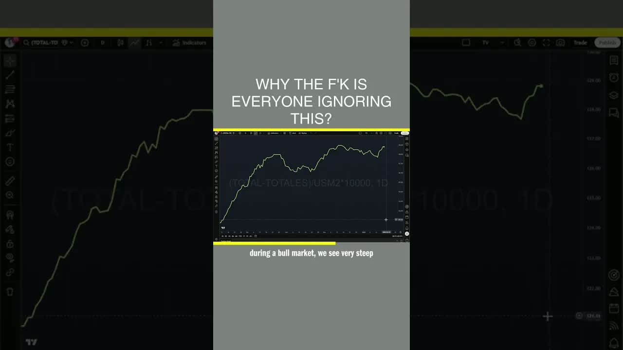 ⚠️ Why The F'K Is Everyone Ignoring This?