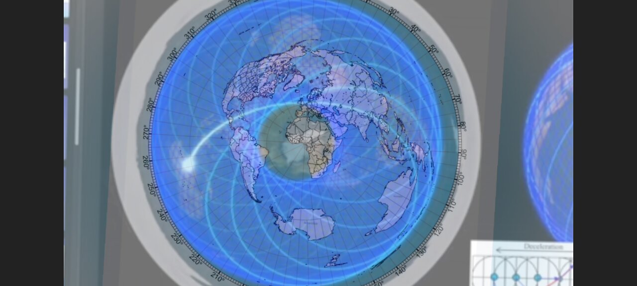 method for aiming directional antennas "let's take a look at the problem"