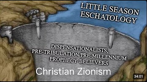 We Are In Satan's Little Season Following The Millennial Reign Of Christ