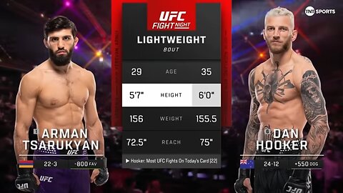 STATEMENT VICTORY! | Arman Tsarukyan vs. Dan Hooker | Fight Highlights