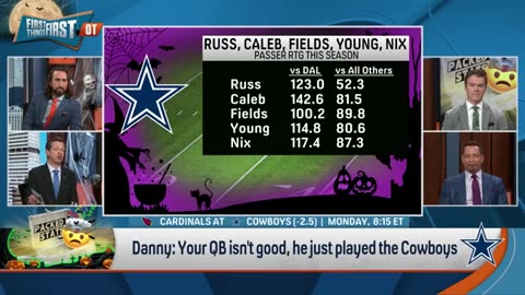 FIRST THINGS FIRST: Danny Parkins unpacks his Game 9 stats