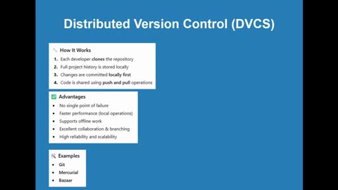 Introduction to version Control By MOHANAKRISHNAN #Studentmade | Ekascloud