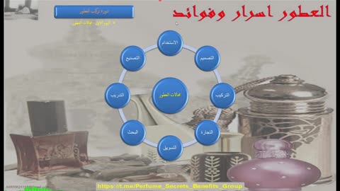 مجالات العطور Perfume fields