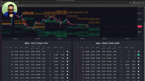 ATENCION LUNES, SOPORTE CRITICO!!!💰 Análisis Bitcoin y Solana