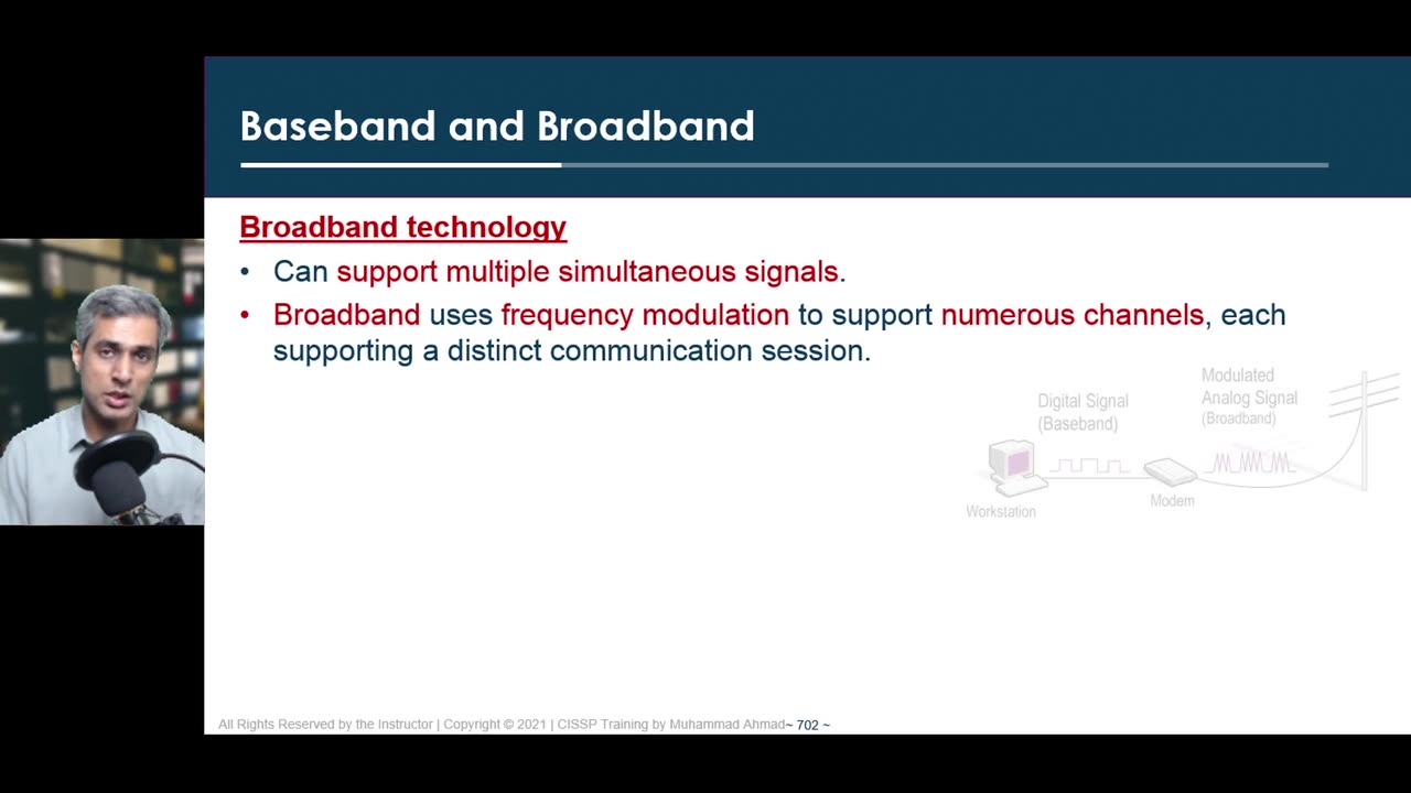 130 - Domain 4 - 42 LAN Technologies