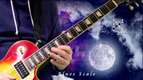 A Blues scale (5 position)