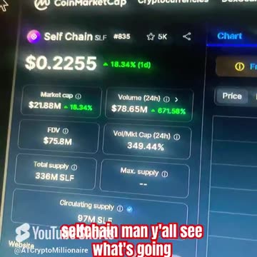 self chain slf price prediction crypto news today #fyp