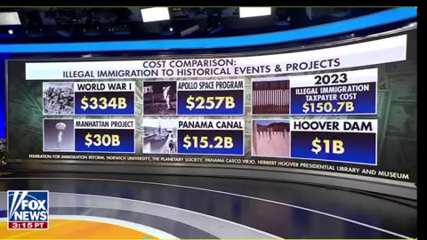 UBER Migrant Camps - CDL Illegal Migrant Can't Read Signs Kills 3 - Soros Funds Protest